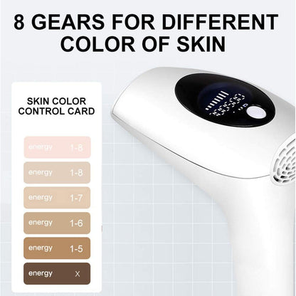 Smart IPL Hair Removal Device – 900K Flashes