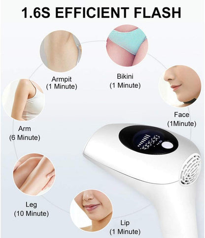 Smart IPL Hair Removal Device – 900K Flashes